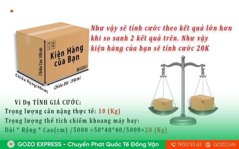 cach-tinh-chi-phi-van-chuyen