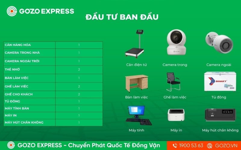 mo-hinh-nhuong-quyen