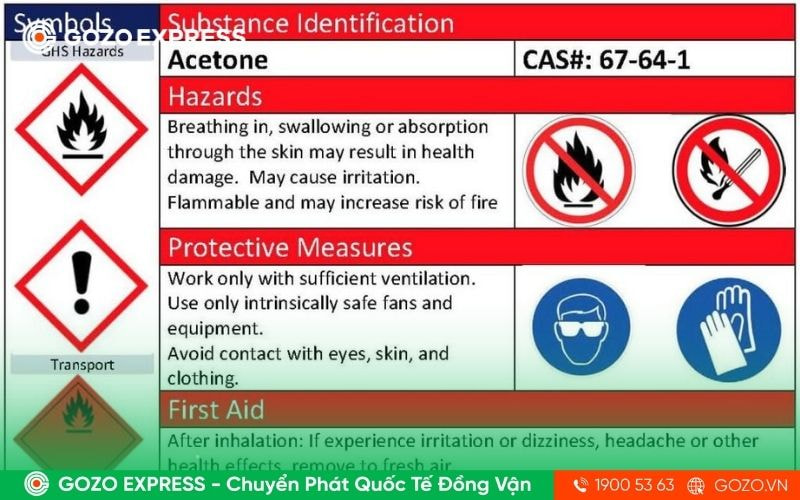 quy-trinh-nhan-hang-tai-kho-scsc